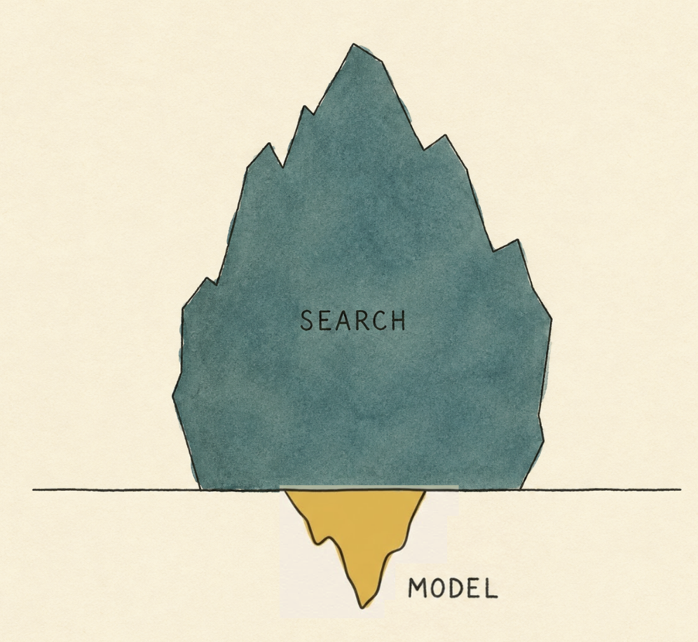 Inference costs collapsed. Search didn&rsquo;t. And now&rsquo;s dominant line item in agent work.