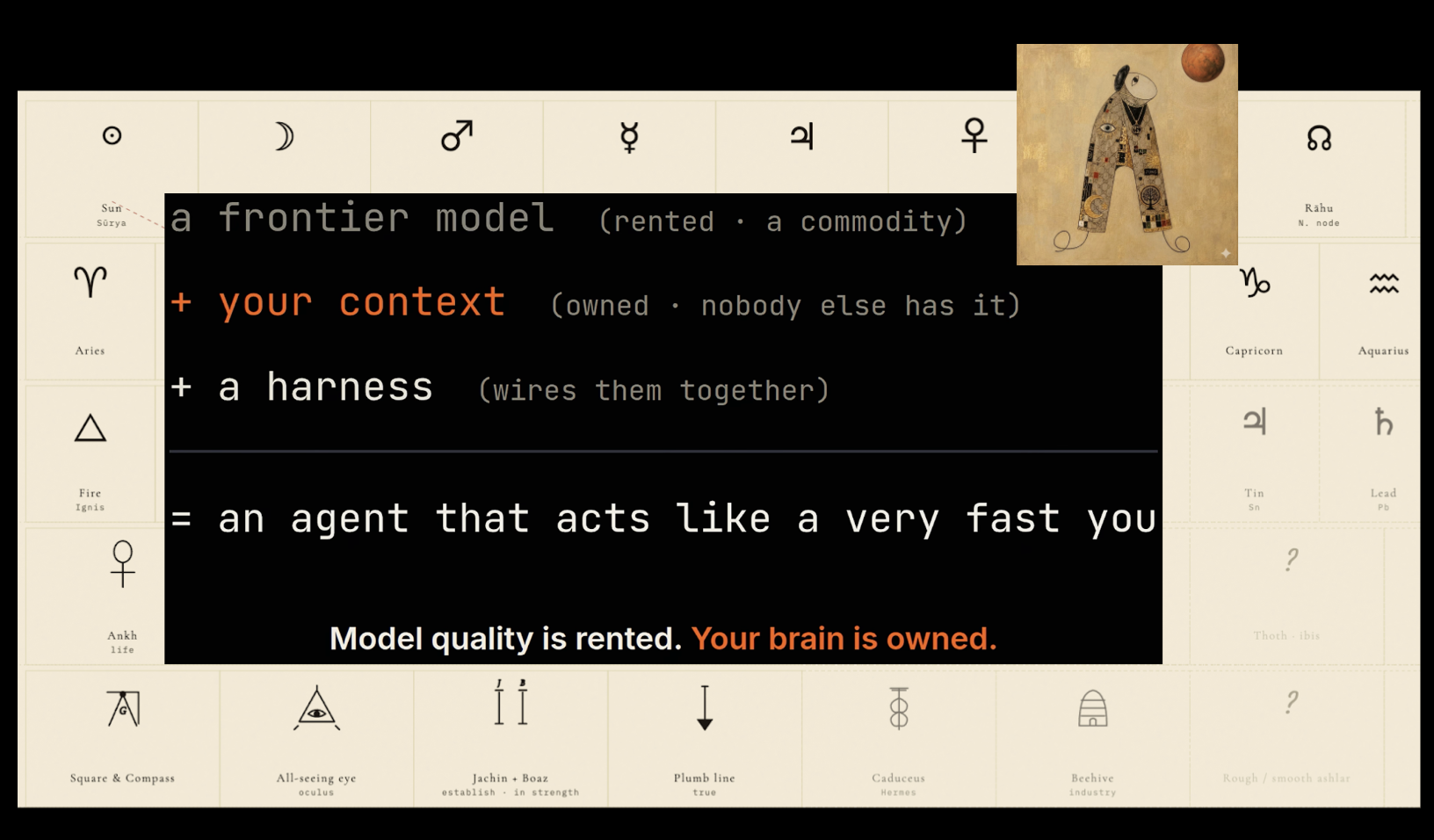 Inner part from Garry&rsquo;s preso. Outer part: my brain + imagination.